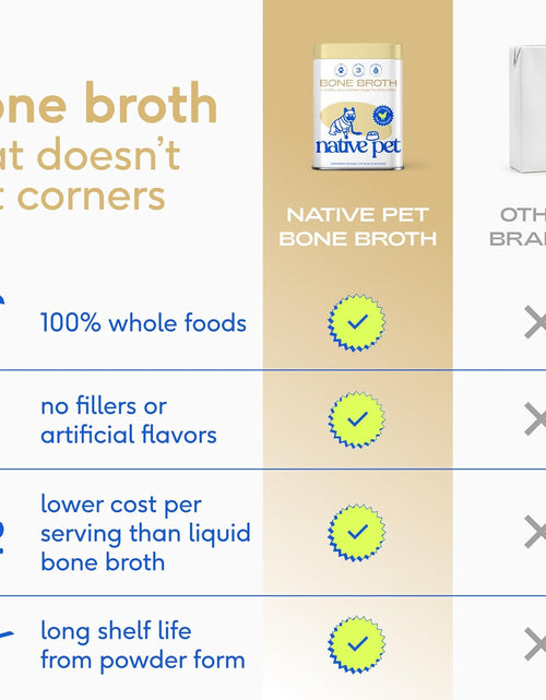 Load image into Gallery viewer, Bone Broth for Dogs and Cats – Dog Bone Broth Powder for Dog Food Topper for Picky Eaters – Cat and Dog Broth - Dog Gravy Topper for Dry Food – Chicken Broth for Dogs and Cast – 11.5 Oz
