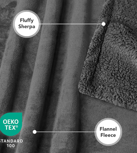 Dog Blanket for Bed, XL Pet Blanket Large Dogs, Fleece Furniture Couch Cover Protector Sofa Car Crate Kennel, Soft Sherpa Cat Throw Plush Reversible Washable, Twin 60X80 Solid Dark Gray