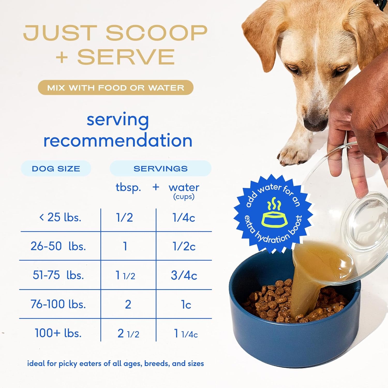 Bone Broth for Dogs and Cats – Dog Bone Broth Powder for Dog Food Topper for Picky Eaters – Cat and Dog Broth - Dog Gravy Topper for Dry Food – Chicken Broth for Dogs and Cast – 11.5 Oz