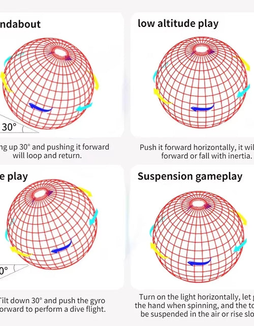 Load image into Gallery viewer, LED Light up Flying Ball Boomerang - Magic Fly Nova Orb Hover Spinner Fidget Toy for Children Family Fun Gift
